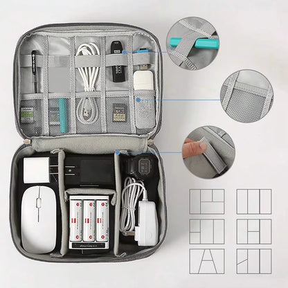 Multi-functional Storage Bag